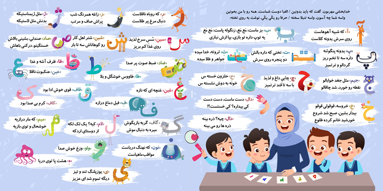گیفت جذاب برای جشن اسم کلاس اول